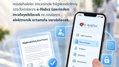 ‘Bilgilendirilmiş Rızanın Elektronik Ortamda Alınması Hakkında Yönetmelik’ Resmi Gazete’de yayımlanarak