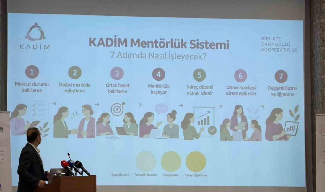 Trabzon’da düzenlenen programla Doğu Karadeniz’deki kadın kooperatiflerinin kurumsal kapasitelerini ve