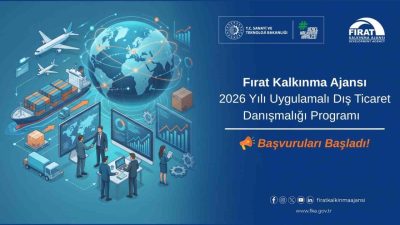 Sanayi ve Teknoloji Bakanlığı Kalkınma Ajansları Genel Müdürlüğü koordinasyonunda faaliyetlerini
