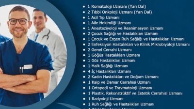 Hakkari’ye 131. Devlet Hizmet Yükümlülüğü kapsamında 3 yan dal uzmanı,