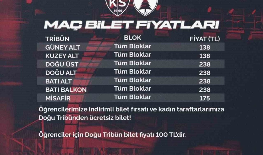 TFF 1. Lig’de Kayserispor ile Muğlaspor arasında oynanacak müsabakanın bilet