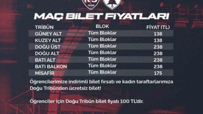TFF 1. Lig’de Kayserispor ile Muğlaspor arasında oynanacak müsabakanın bilet