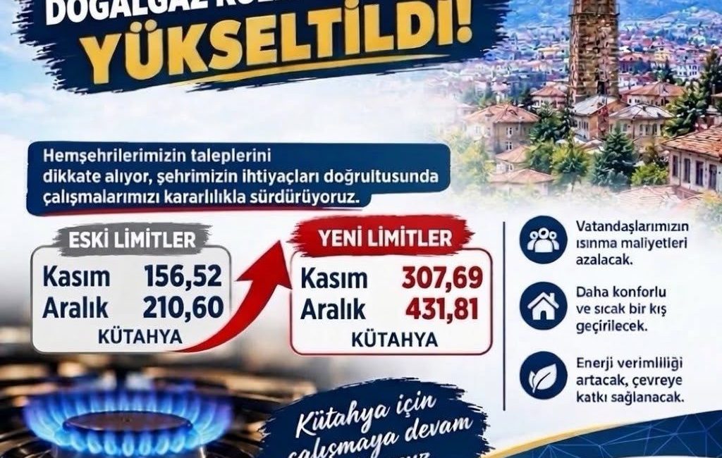 AK Parti Kütahya Milletvekili Mehmet Demir, Enerji ve Tabii Kaynaklar