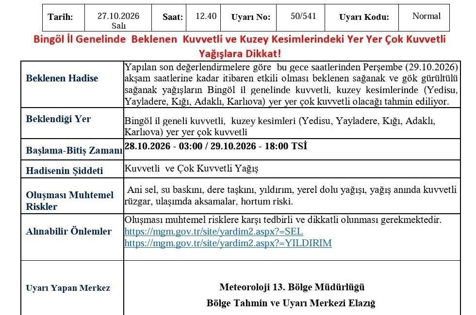 Meteoroloji 13. Bölge Müdürlüğü, Bingöl için kuvvetli yağış uyarısı yaptı.
