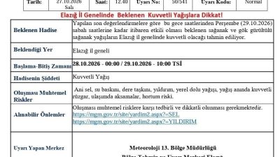 Meteoroloji 13. Bölge Müdürlüğü, Elazığ için kuvvetli yağış uyarısı yaptı.