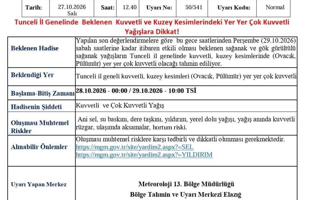 Meteoroloji 13. Bölge Müdürlüğü, Tunceli için kuvvetli yağış uyarısı yaptı.