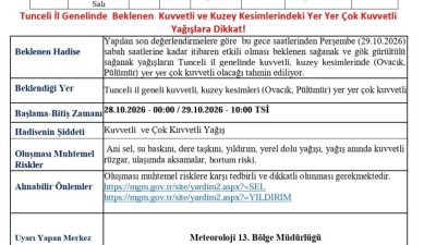 Meteoroloji 13. Bölge Müdürlüğü, Tunceli için kuvvetli yağış uyarısı yaptı.