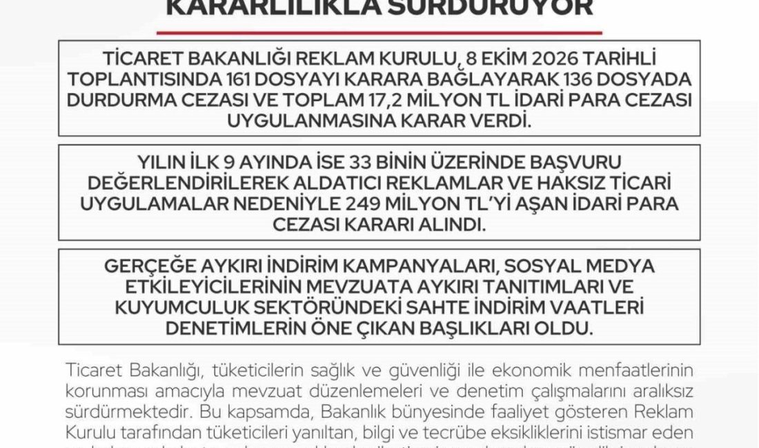 Reklam Kurulu, tüketicileri yanıltıcı reklamlar ile haksız ticari uygulamalara karşı