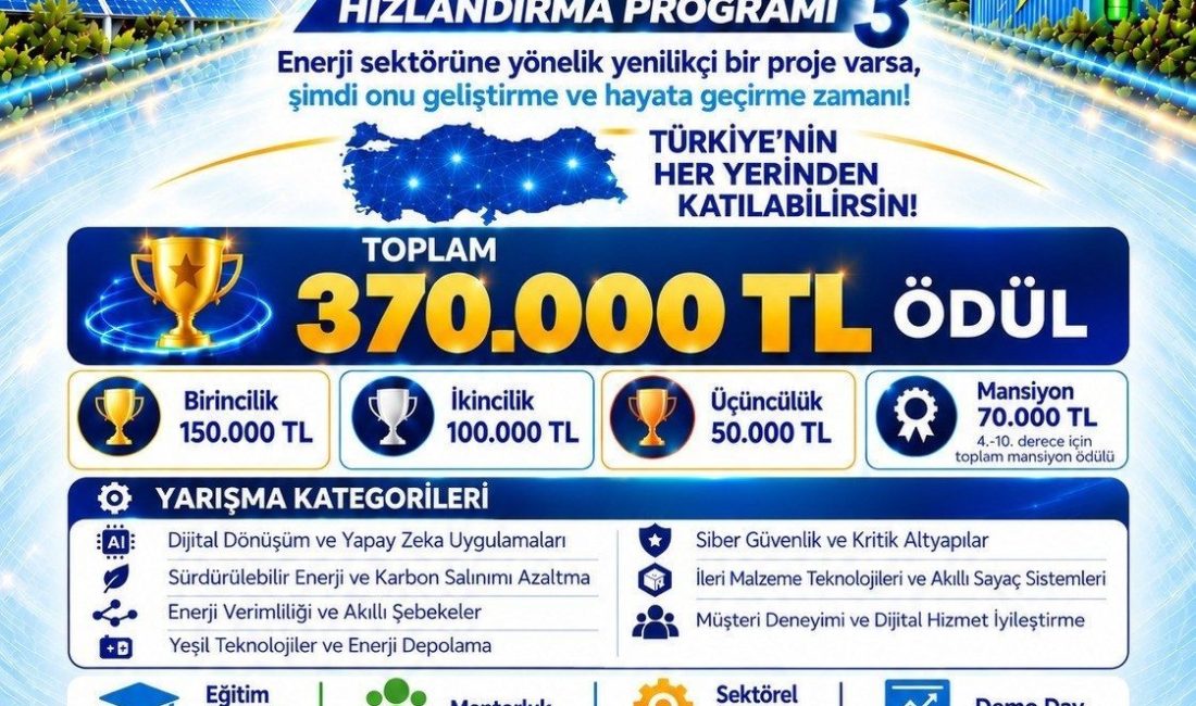 Ondokuz Mayıs Üniversitesi Teknoloji Transfer Ofisi (OMÜ-TTO), Samsun Üniversitesi ve