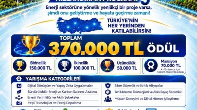 Ondokuz Mayıs Üniversitesi Teknoloji Transfer Ofisi (OMÜ-TTO), Samsun Üniversitesi ve