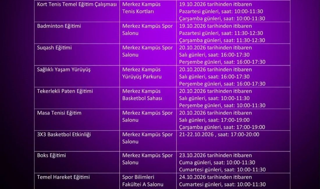 Niğde Ömer Halisdemir Üniversitesi (NÖHÜ), ’Spor Dostu Kampüs’ uygulaması kapsamında