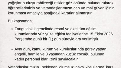 Zonguldak Valiliği, beklenen kuvvetli yağış ve olumsuz hava şartları nedeniyle